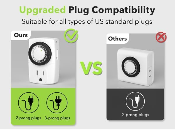 BN-LINK U47 Indoor Mini 24-Hour Mechanical Outlet Timer, 3-Prong, 2-Pack
