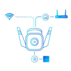 Tapo TP-Link C310 – Indoor Outdoor WiFi Surveillance Camera, 3MP Resolution, IP66 with Night Vision, Motion Detection and Instant Alarm, Control with iOS App, Android, Compatible with Alexa