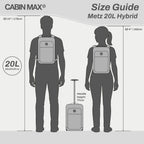 Cabin Max Ryanair Cabin Bag Underseat Hand Luggage Travel Backpack 40x20x25
