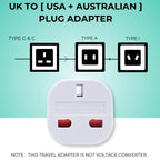 Double Dragon 2-Pack UK Electric Toothbrush & Shaver Plug Adapter | 2-Pin to 3-Pin Bathroom Converter | Supports UK EU Round & US Flat 2-Pin Plugs | 1A Fused | Compatible with Oral-B, Braun, Philips