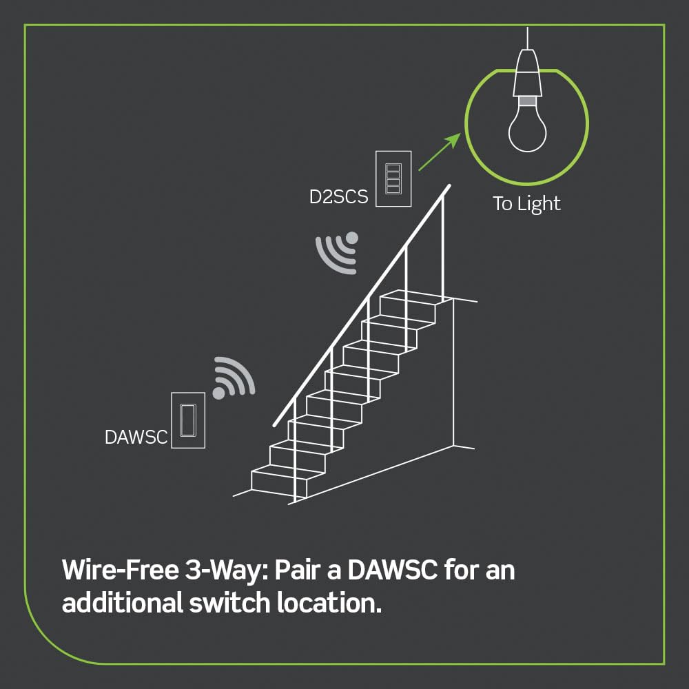 Leviton Decora Smart Switch, Wi-Fi, D315S-1RW, White