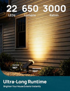 Linkind Halloween Solar Lights Outdoor Spotlight Waterproof RGB 2 Pack