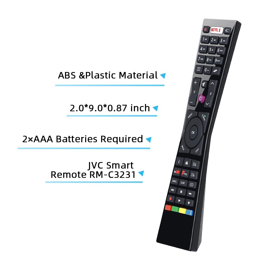 for NVIDIA Shield Remote, Replacement Voice Remote for NVIDIA Shield TV