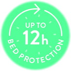 HUGGIES DryNites, Bed Mats - 28 x Mats - Disposable Bed Mats for Children and Teens