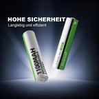 Granicell AAA Rechargeable Batteries (12 Pack), 1100mAh, 1.2V NiMH