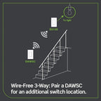 Leviton Decora Smart Switch, Wi-Fi, D315S-1RW, White