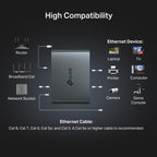 TP-Link EH210 Ethernet Splitter, 1 to 2 Gigabit Network Switch