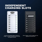 Granicell Rechargeable Batteries with Charger, 8-Bay Smart Charger, Individual Slots, 4 AA 2800mAh and 4 AAA 1100mAh Low Self-Discharge NiMH Batteries