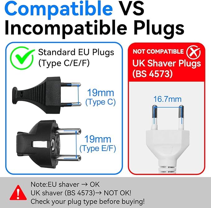 Double Dragon 2-Pack UK Electric Toothbrush & Shaver Plug Adapter | 2-Pin to 3-Pin Bathroom Converter | Supports UK EU Round & US Flat 2-Pin Plugs | 1A Fused | Compatible with Oral-B, Braun, Philips