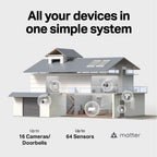 Tapo TC82 2K Battery Outdoor Security Camera Wireless