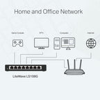 TP-Link EH210 Ethernet Splitter, 1 to 2 Gigabit Network Switch
