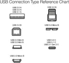 Amazon Basics USB Printer Cable, USB-A to USB-B 2.0, 1.8 m, Black