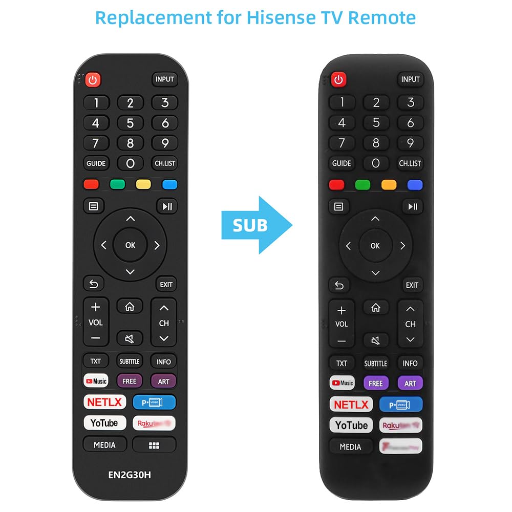 Seniors Elderly Big Button Universal Extra Large Remote Control UNOCAR