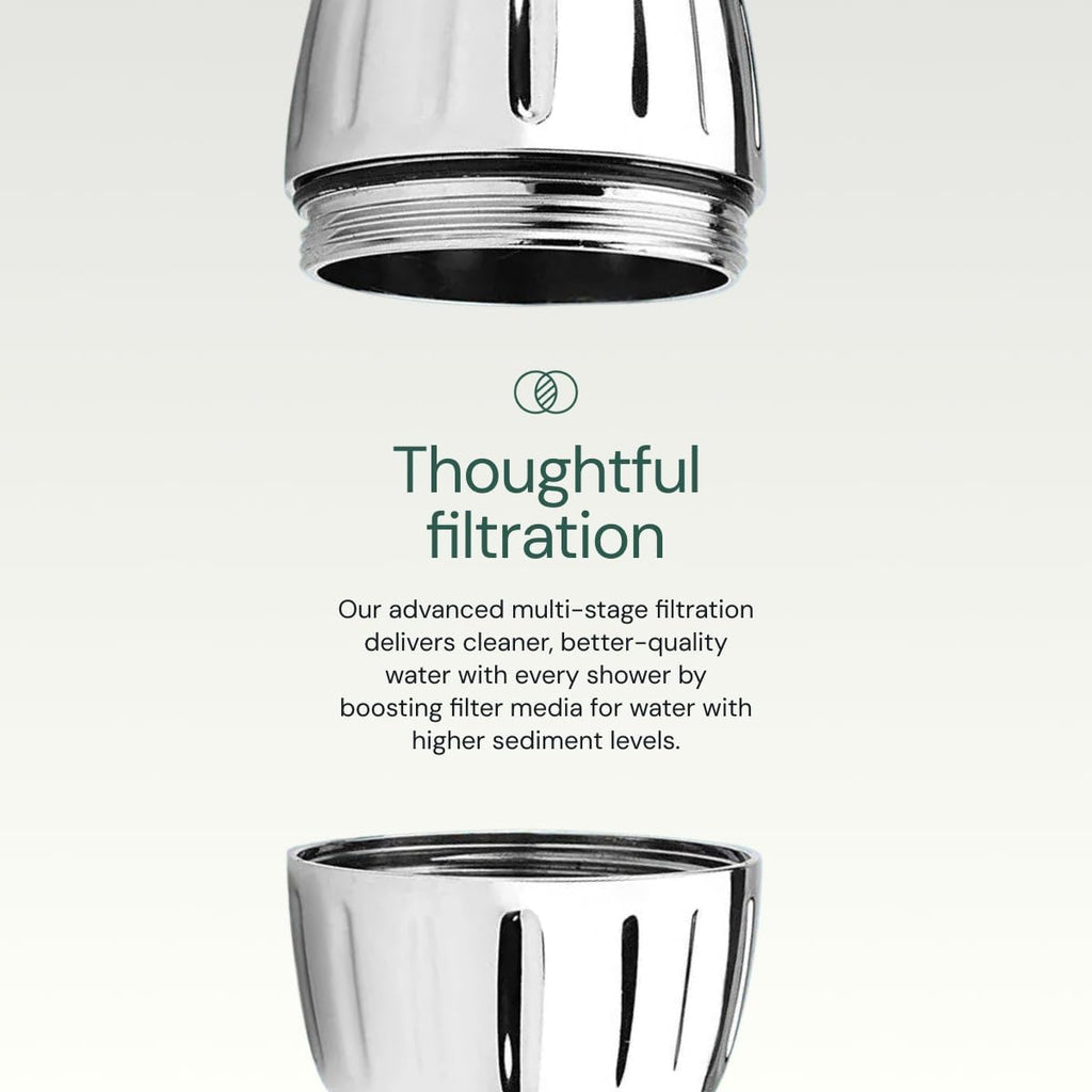 Aquabliss SFC100 Daily Revitalize Filter Cartridge
