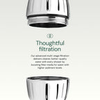Aquabliss SFC100 Daily Revitalize Filter Cartridge
