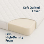 Toddler Cot Mattress 120 x 60 x 5 cm – Extra Thick Baby Mattress for Cot Beds – Quilted Polypropylene Cover – Firm Foam Support, Removable Cover – UK Made