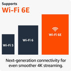 Certified Refurbished Amazon Fire TV Stick 4K Max streaming device | supports Wi-Fi 6E, Ambient Experience