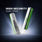Granicell AAA Rechargeable Batteries (12 Pack), 1100mAh, 1.2V NiMH
