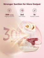 Momcozy M5 Smart Wearable Breast Pump, Double Pack, Gray