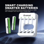 Granicell AA Rechargeable Batteries with Charger, 8 Slot Smart Battery Charger with 8 Pcs 2800mAh High Capacity NiMH AA Batteries, USB Smart Charging