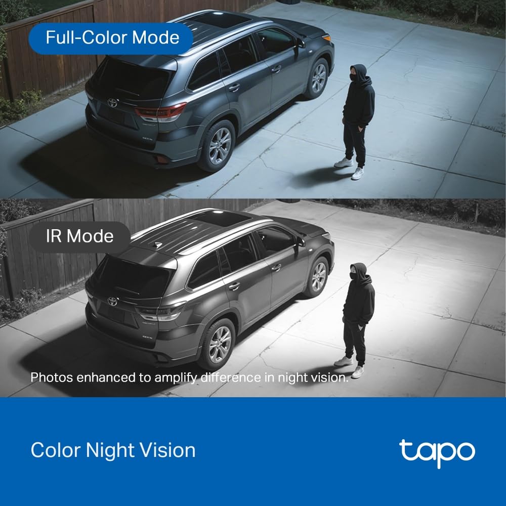 Tapo C615F KIT 2K 3MP Solar Floodlight Outdoor Security Camera Wireless
