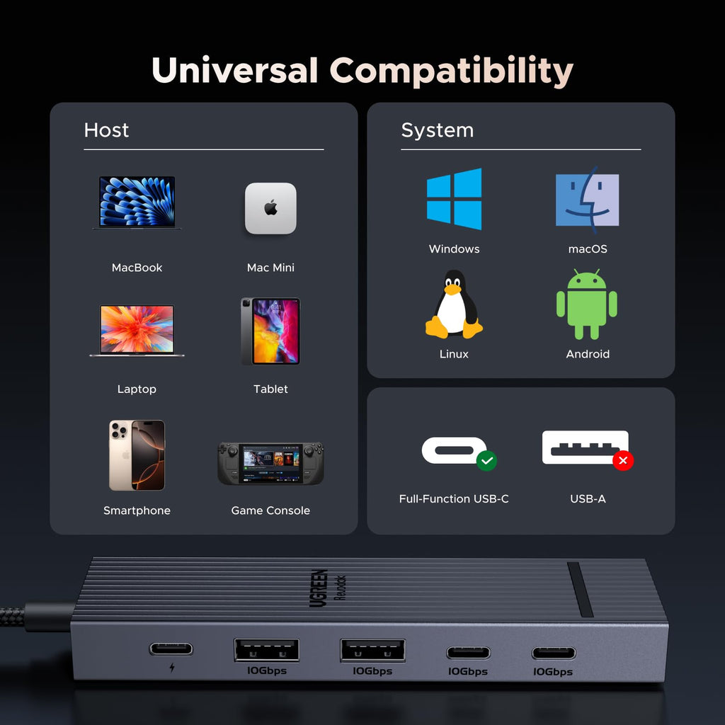 UGREEN USB C Hub, 9 in 1 Ethernet Adapter 4K@60Hz HDMI Docking Station
