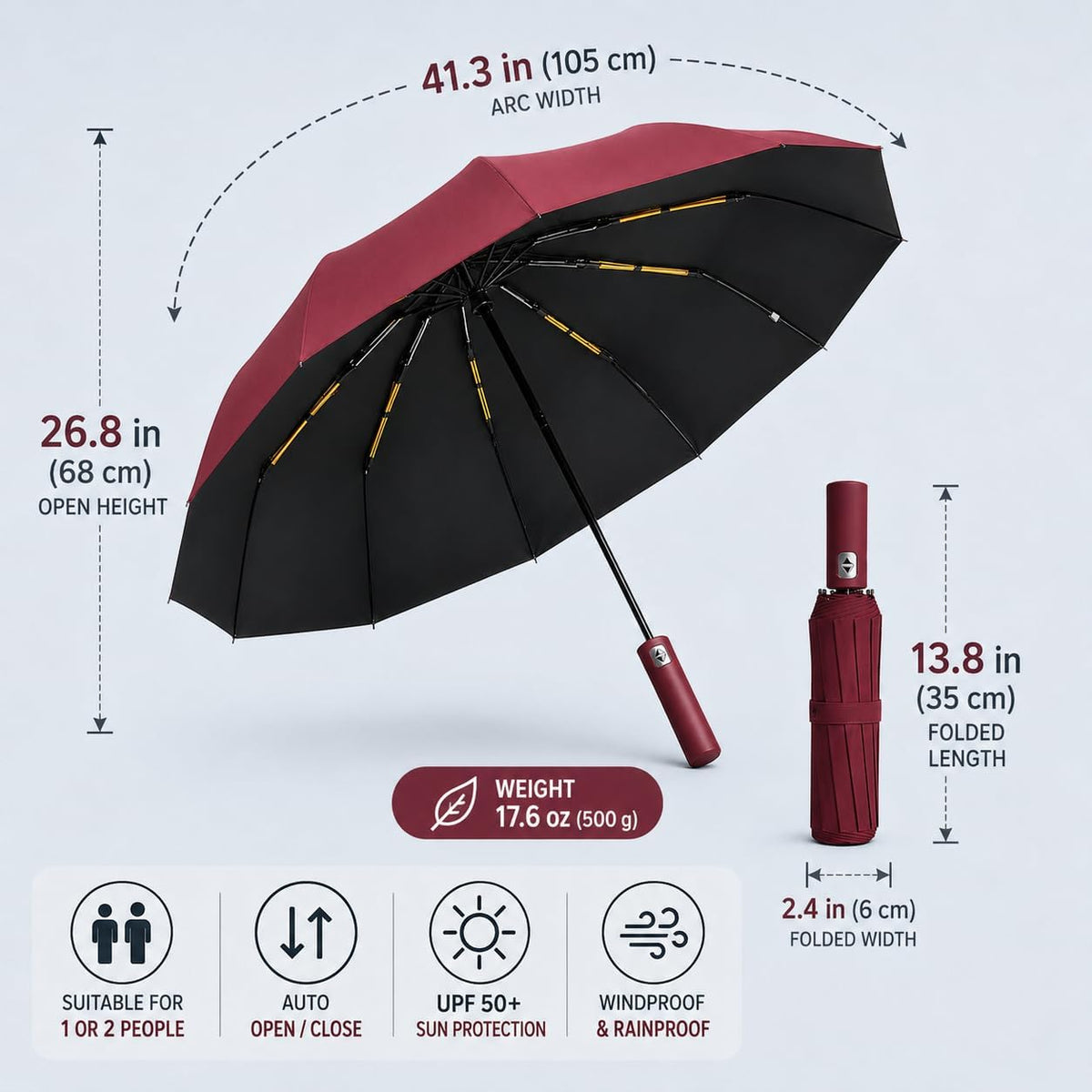 24K Strongest Windproof Travel Compact Umbrella Sturdy Frame Automatic Umbrella for Women & Men