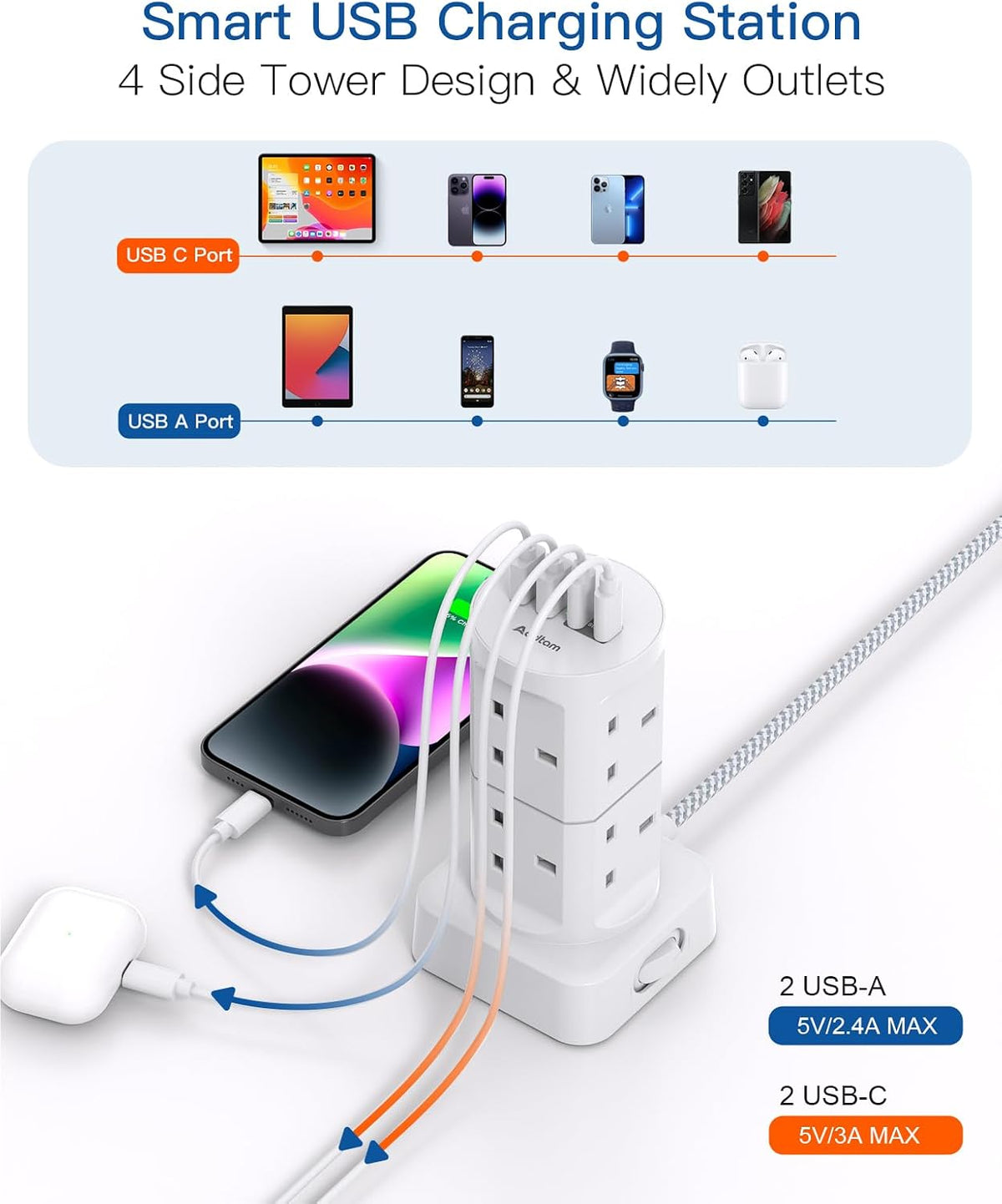 Tower Extension Lead with USB Slots, 8 Way Multi Plug Extension Tower &4USB