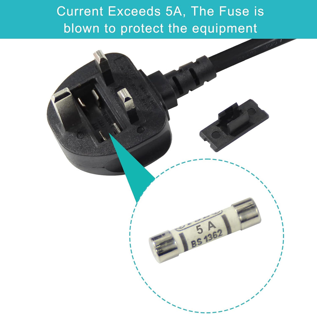 TV power cable 3M, 2 Pin Mains Power Lead Fig Figure 8 UK Power Cable, IEC320C7 to BS 1363 C7 Figure 8 Power Lead compatible with Samsung LG Philips Toshiba TV/Printer/PS4/PS3/PS5…