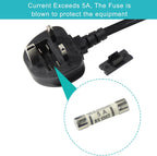 TV power cable 3M, 2 Pin Mains Power Lead Fig Figure 8 UK Power Cable, IEC320C7 to BS 1363 C7 Figure 8 Power Lead compatible with Samsung LG Philips Toshiba TV/Printer/PS4/PS3/PS5…