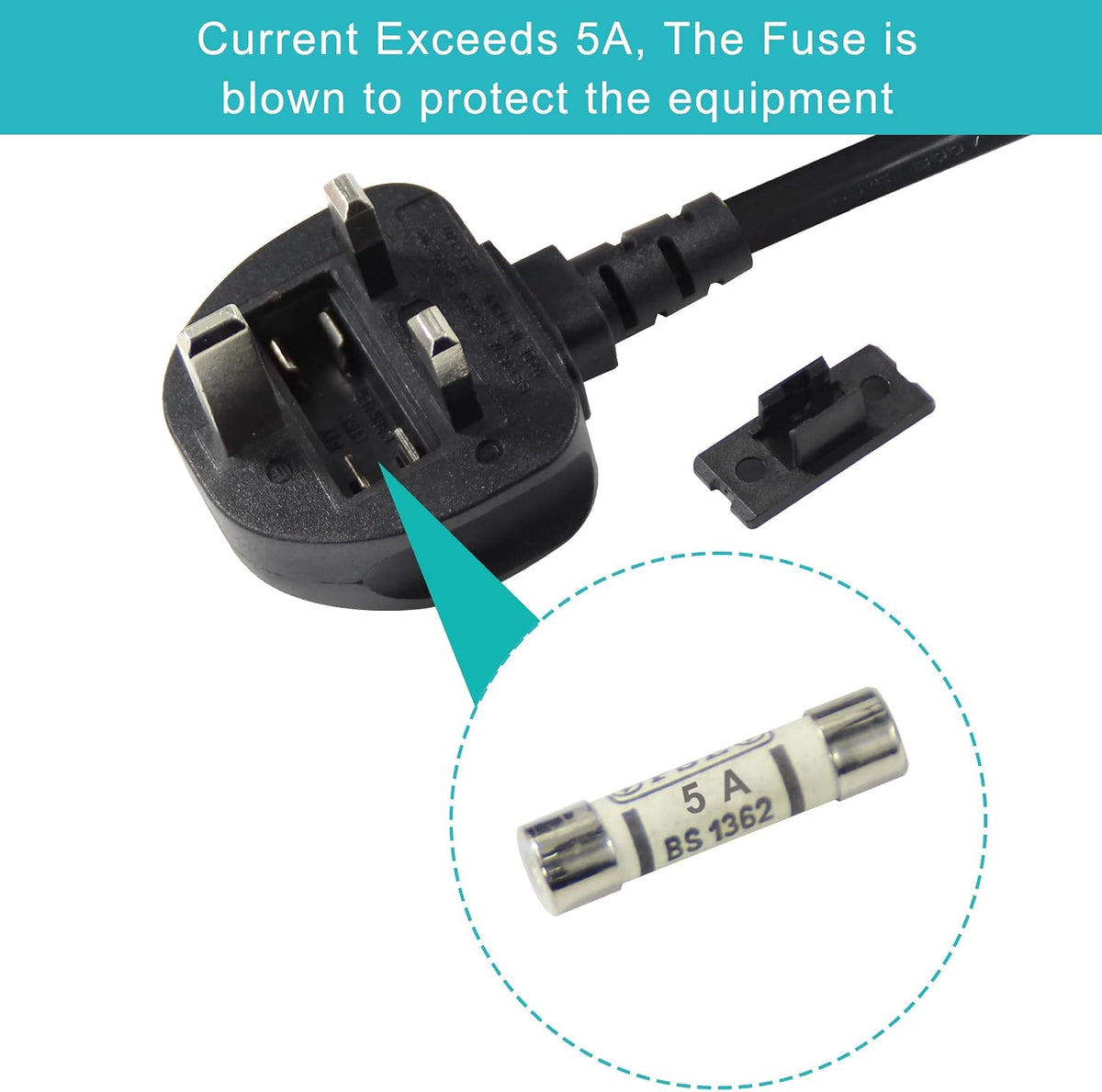 TV power cable 3M, 2 Pin Mains Power Lead Fig Figure 8 UK Power Cable, IEC320C7 to BS 1363 C7 Figure 8 Power Lead compatible with Samsung LG Philips Toshiba TV/Printer/PS4/PS3/PS5…