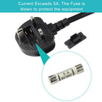 TV power cable 3M, 2 Pin Mains Power Lead Fig Figure 8 UK Power Cable, IEC320C7 to BS 1363 C7 Figure 8 Power Lead compatible with Samsung LG Philips Toshiba TV/Printer/PS4/PS3/PS5…