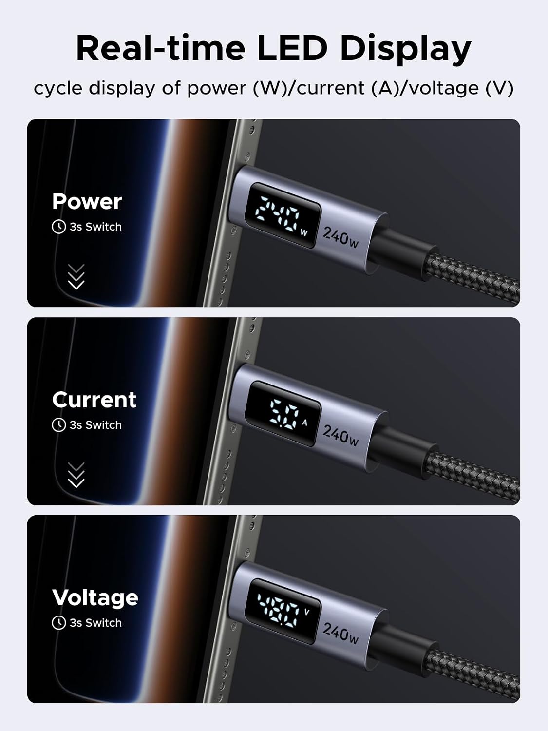 UGREEN 240W USB C to USB-C Cable with Built-in Digital Screen, 2M