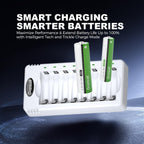 Granicell Rechargeable Batteries with Charger, 8-Bay Smart Charger, Individual Slots, 4 AA 2800mAh and 4 AAA 1100mAh Low Self-Discharge NiMH Batteries