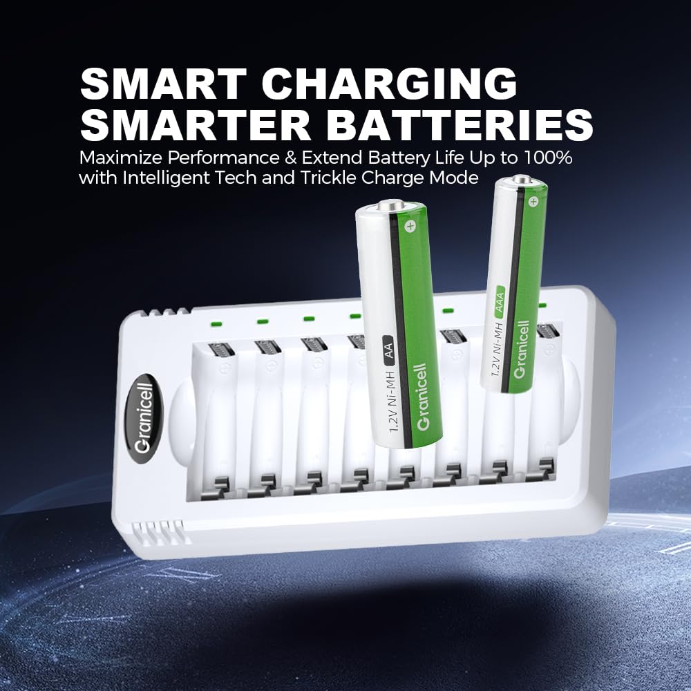Granicell AA Rechargeable Batteries with Charger, 8 Slot Smart Battery Charger with 8 Pcs 2800mAh High Capacity NiMH AA Batteries, USB Smart Charging