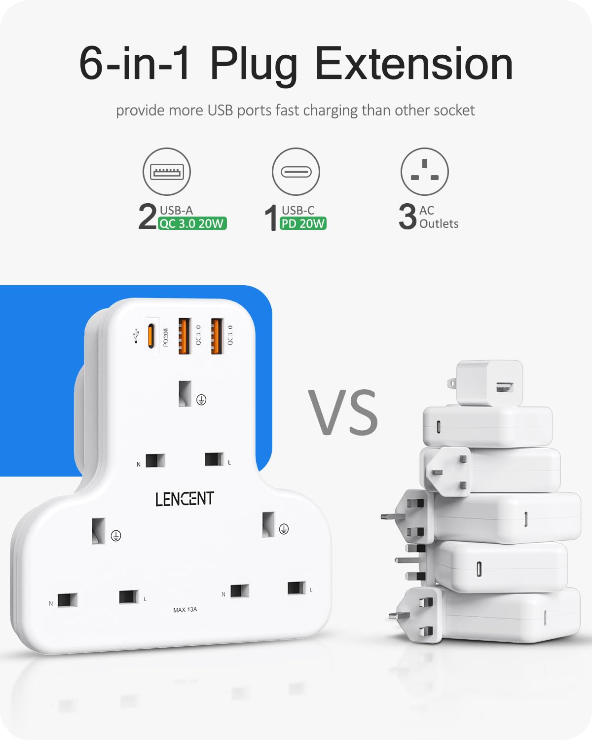 LENCENT Plug Extension Socket, 3 Way Multi Plug Socket with 3 USB Ports