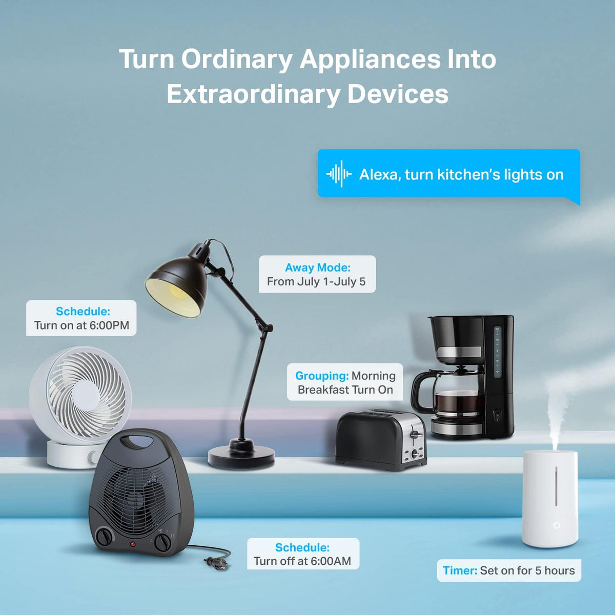 Kasa Smart Plug Ultra Mini 15A, EP10P4, Smart Home Wi-Fi Outlet
