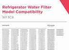 Frigidaire WF3CB Refrigerator Water Filter Replacement