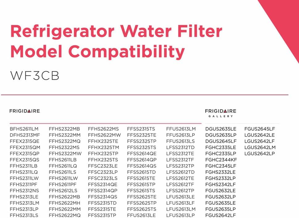 Frigidaire WF3CB Refrigerator Water Filter Replacement