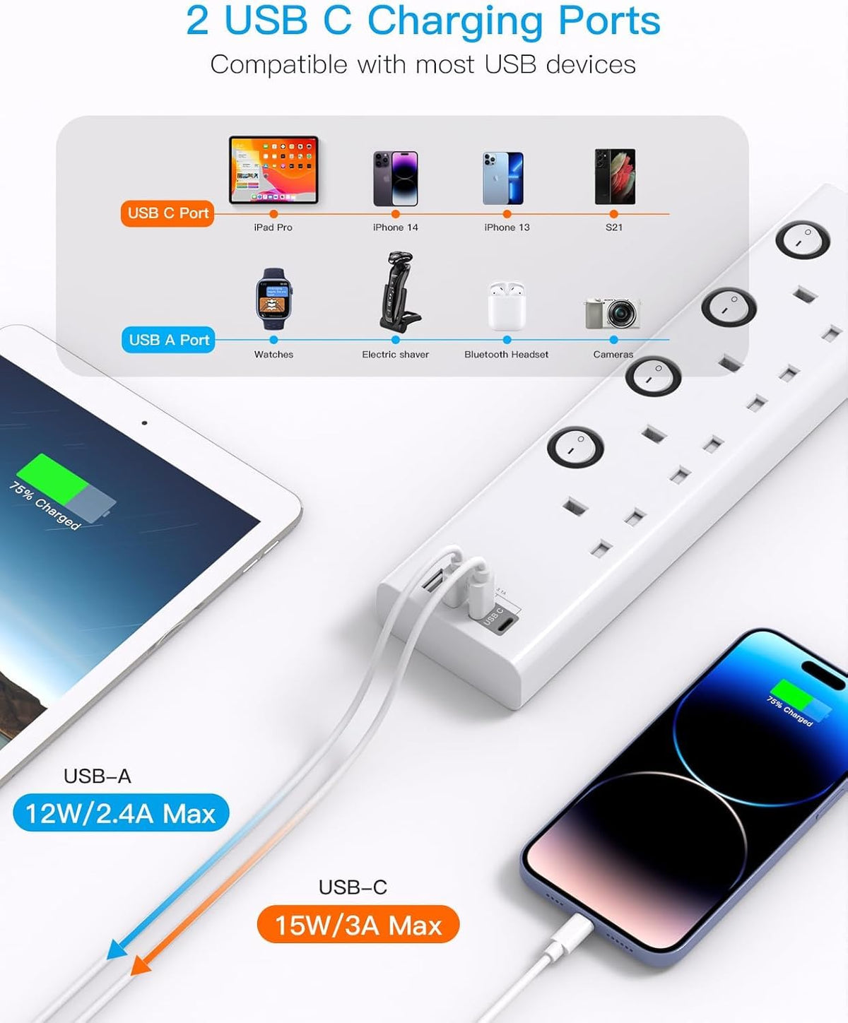 Black Extension Lead with 4 USB Slots(2 USB C), 4 Way Plug Extension Socket