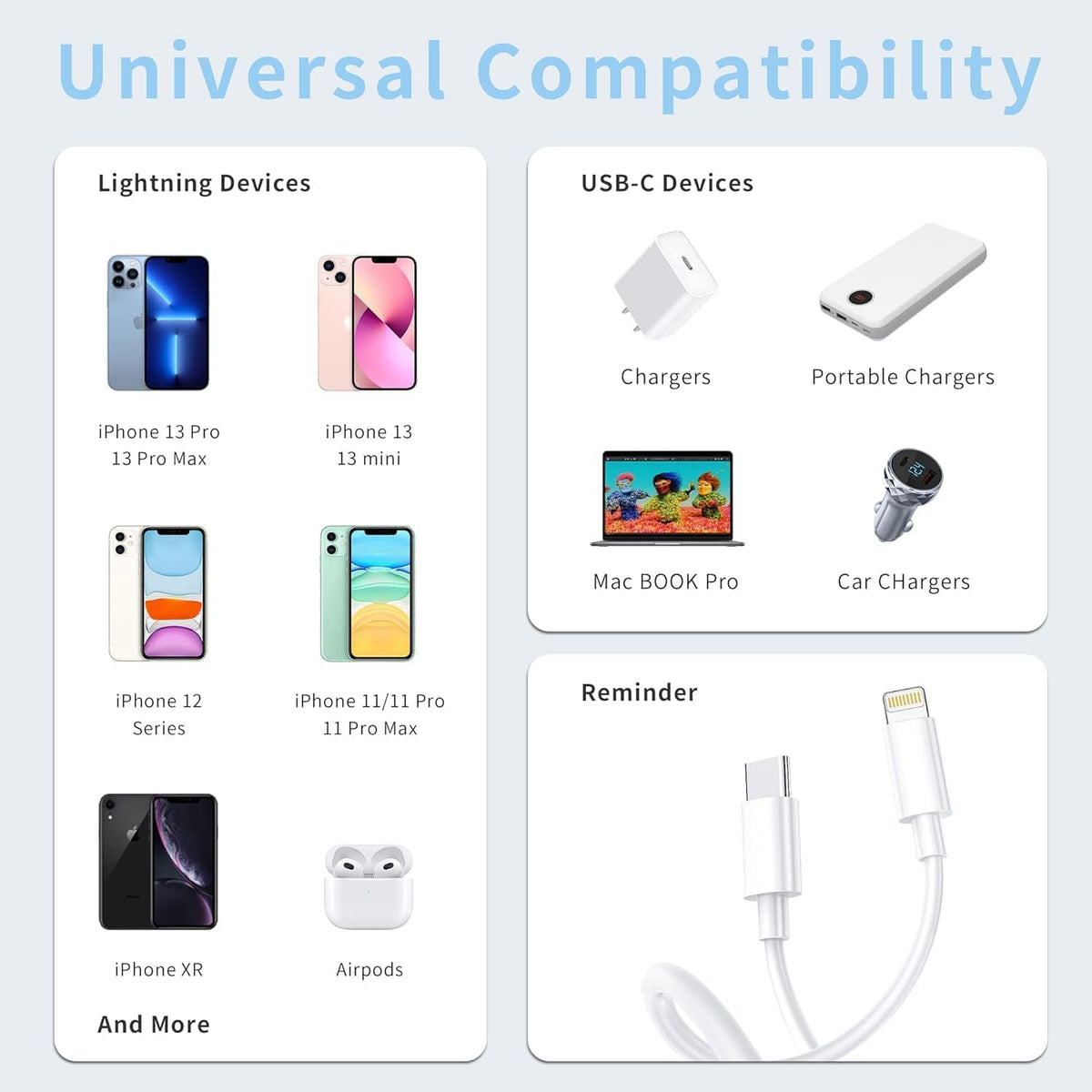 USB C to Lightening Cable 2Pack 2M MFi Certified, Fast Charging USBC i Phone Charger Lead for Apple iPhone 14 13 12 11 Pro Max X XR XS 8 Plus, for iPad- Type C to Lightening wire