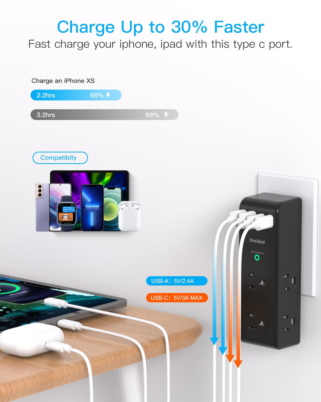 Surge Protector Outlet Extender with Rotating Plug, Multi Plug Wall Outlet