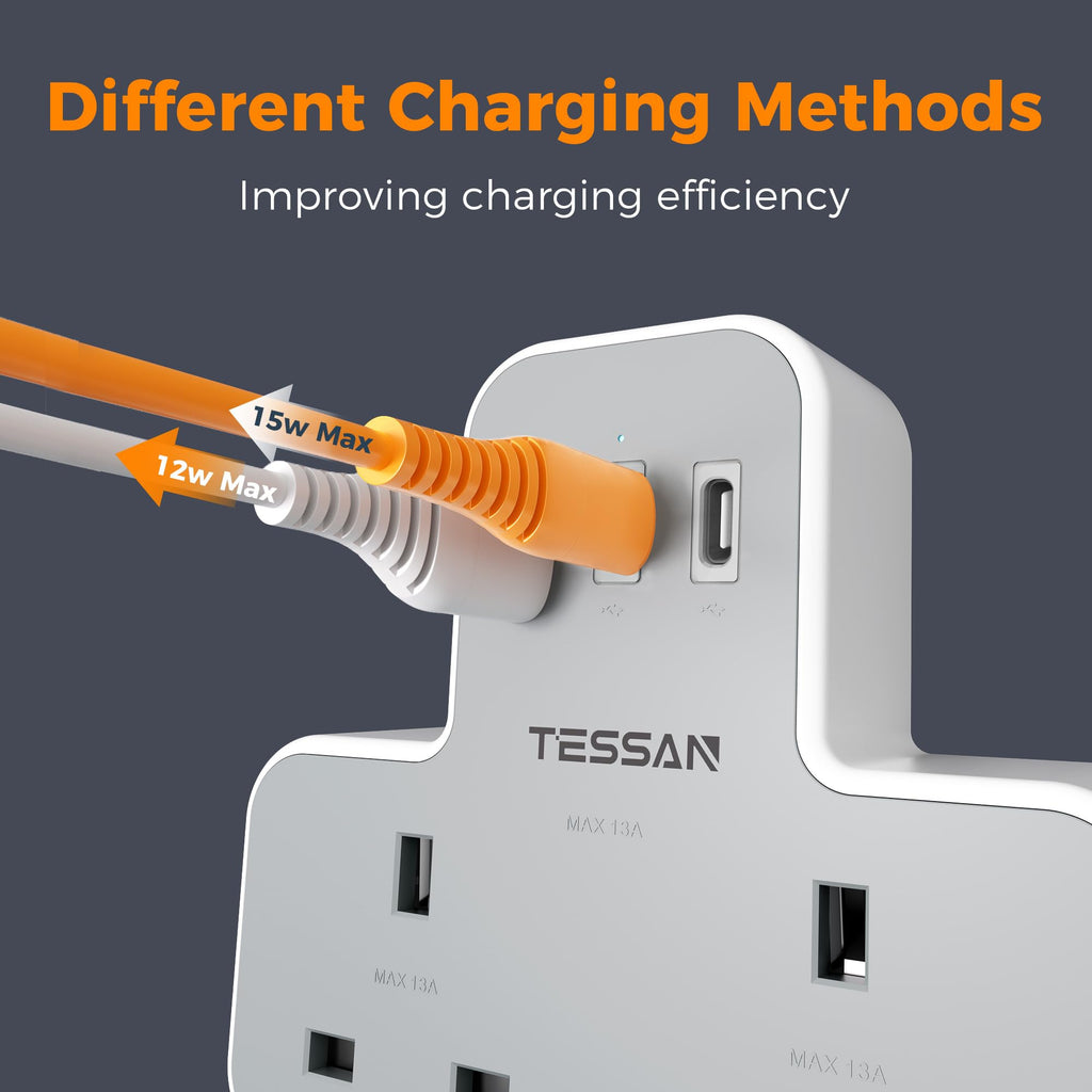 TESSAN Plug Adapter with 3 USB Ports, 2 Way MultiPlug Extension
