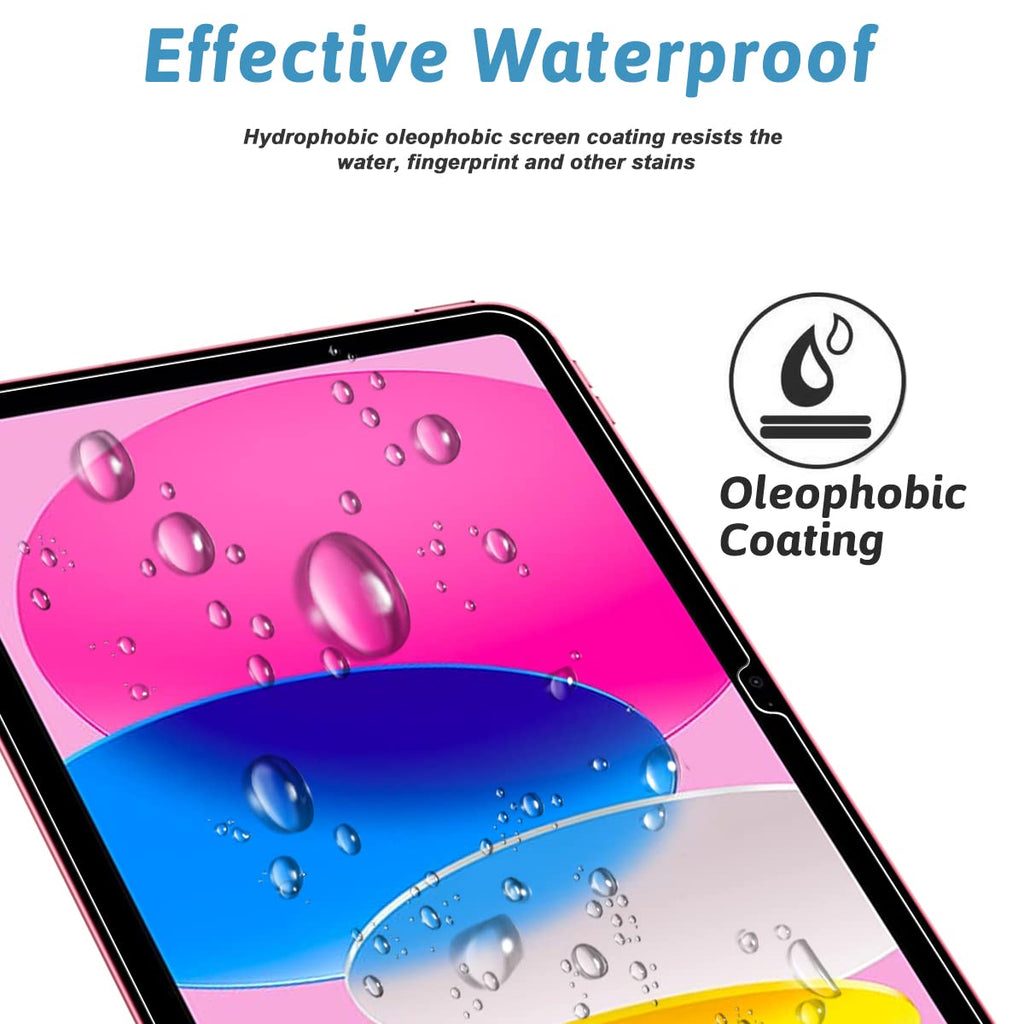 Screen Protector for iPad 9.7 (iPad 6th/5th Gen, 2018/2017), 3-Pack