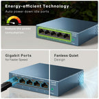TP-Link EH210 Ethernet Splitter, 1 to 2 Gigabit Network Switch