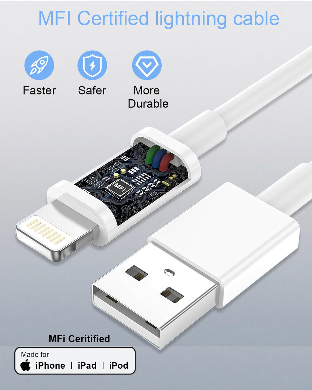 Long iPhone Charger Cable 3M, [Apple MFi Certified] USB to Lightning Cable