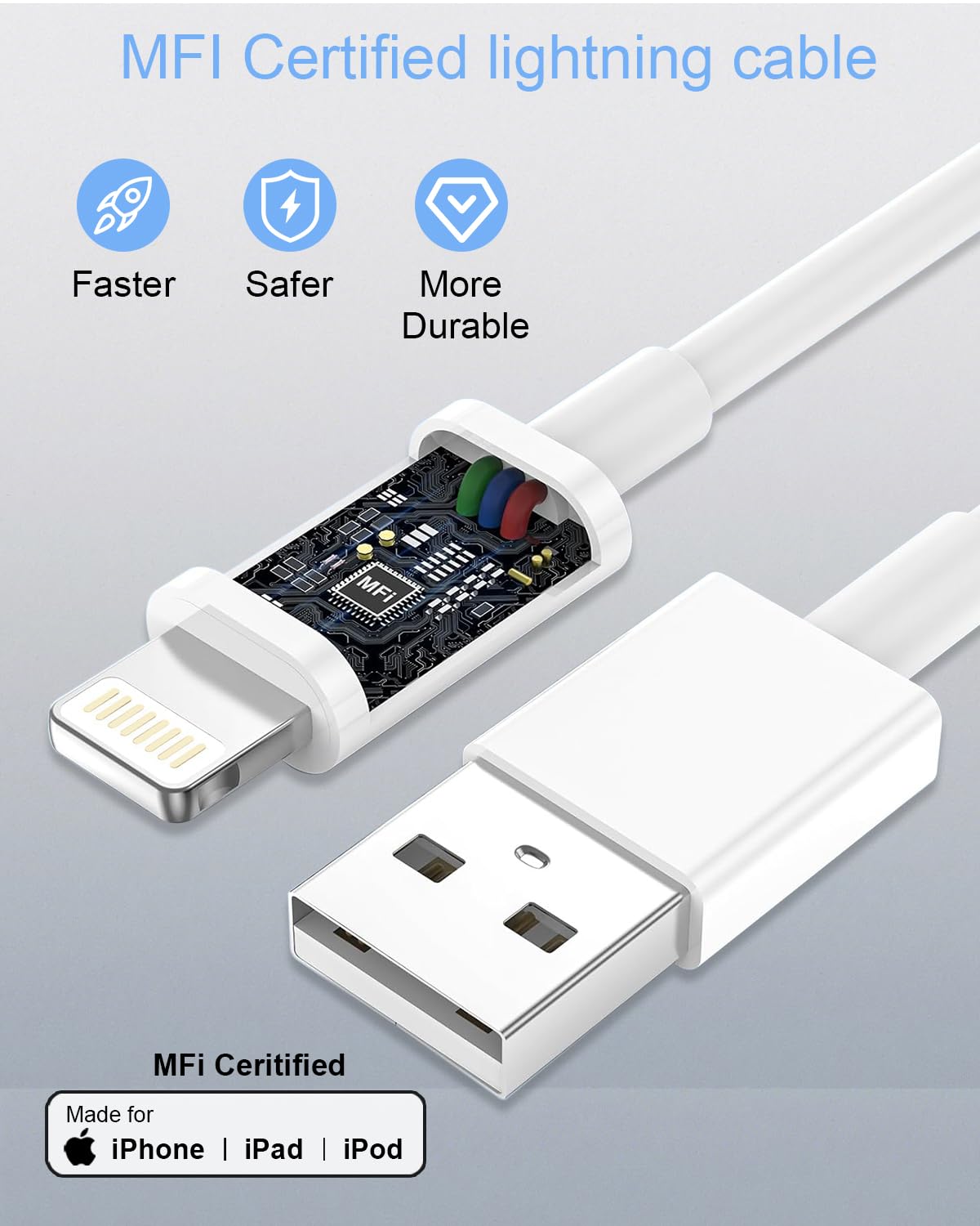 Long iPhone Charger Cable 3M, [Apple MFi Certified] USB to Lightning Cable