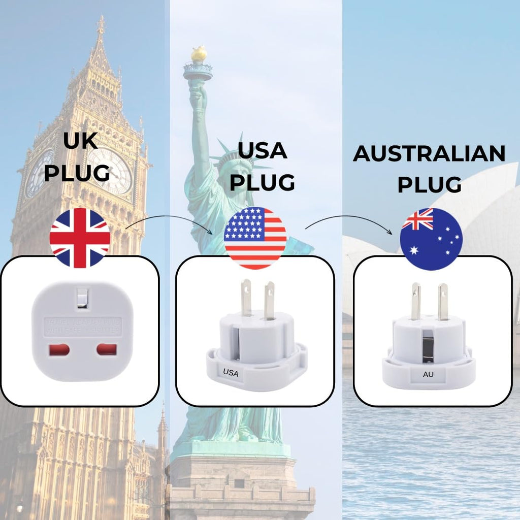 Double Dragon 2-Pack UK Electric Toothbrush & Shaver Plug Adapter | 2-Pin to 3-Pin Bathroom Converter | Supports UK EU Round & US Flat 2-Pin Plugs | 1A Fused | Compatible with Oral-B, Braun, Philips