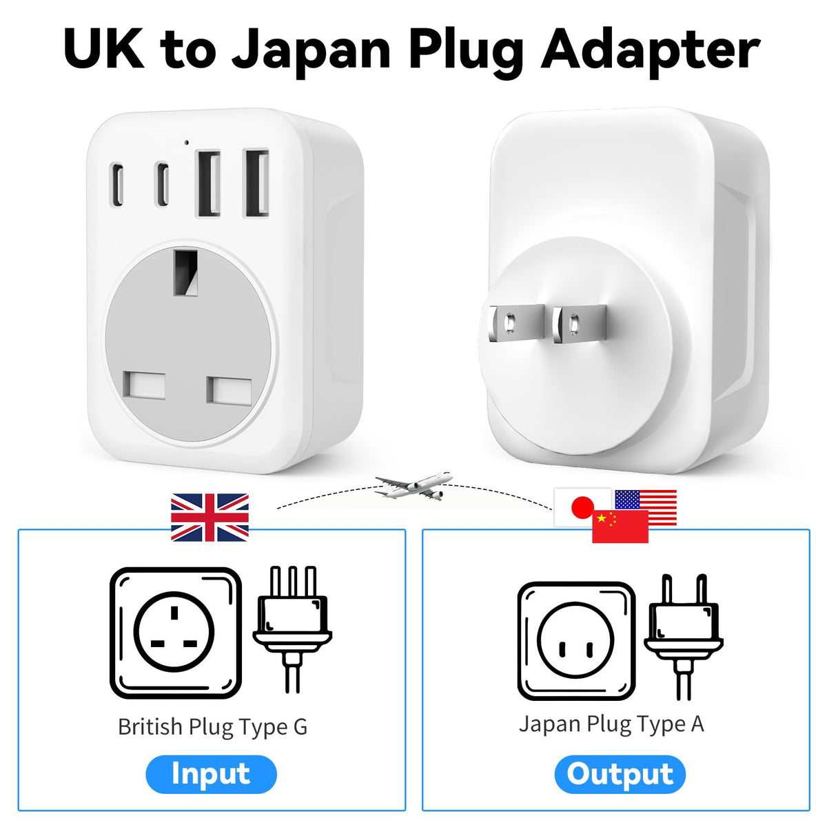 2 Pack UK To European Plug Adapter, 5 IN 1 European Travel Adaptor with 2 USB C & 2 USB A, EU Plug Adapter for Germany Spain France Turkey Greece etc (Type E/F)