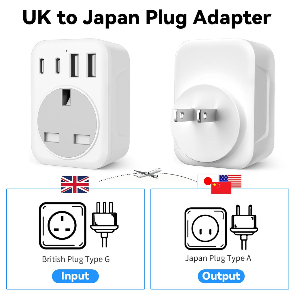 2 Pack UK To European Plug Adapter, 5 IN 1 European Travel Adaptor with 2 USB C & 2 USB A, EU Plug Adapter for Germany Spain France Turkey Greece etc (Type E/F)
